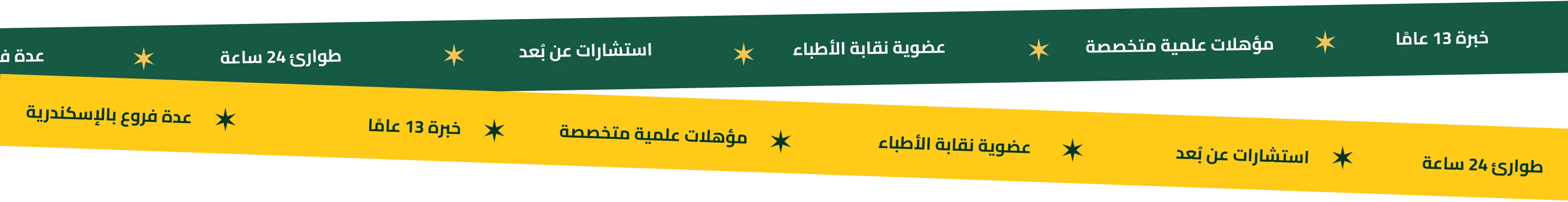 شريط مميزات عيادات د. معتز عبد المرضي